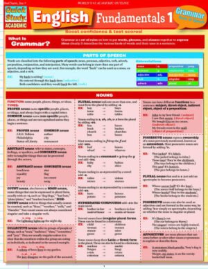 English Fundamentals 1 Quizzer