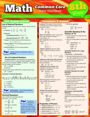 Common Core 8th Grade Math